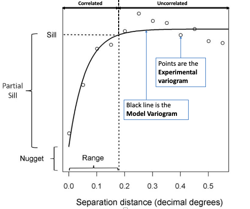 “/Users/anwarmusah/Documents/GITHUB/GEOG0114-PSA-WK6/GEOG0114-PSA-WK6”