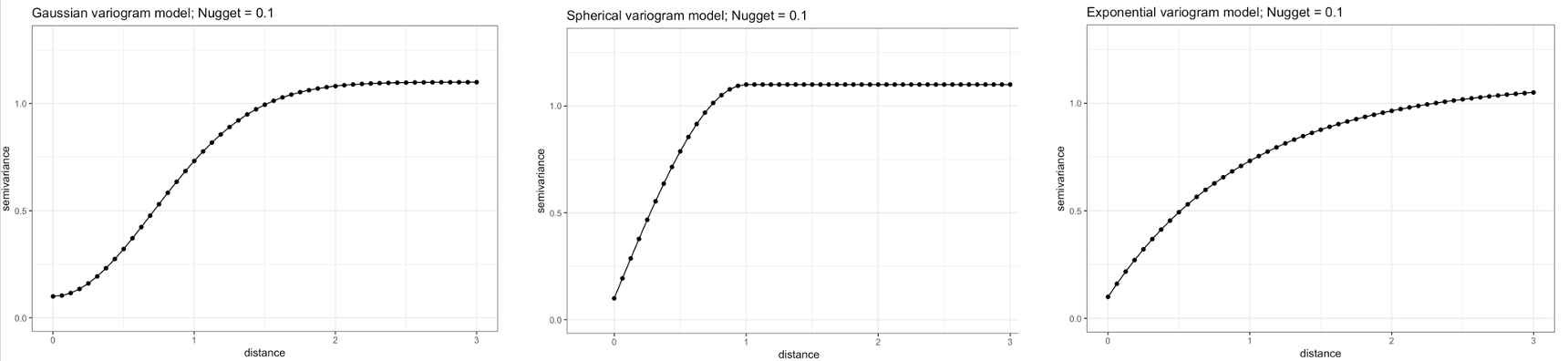 “/Users/anwarmusah/Documents/GITHUB/GEOG0114-PSA-WK6/GEOG0114-PSA-WK6”