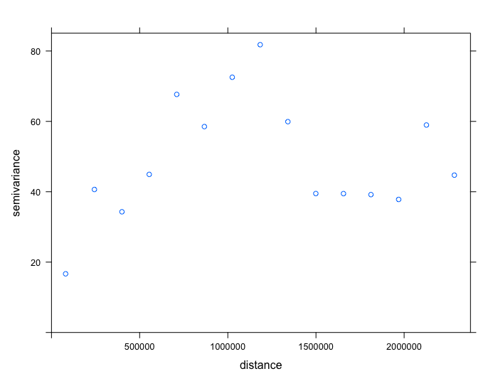 “/Users/anwarmusah/Documents/GITHUB/GEOG0114-PSA-WK6/GEOG0114-PSA-WK6”