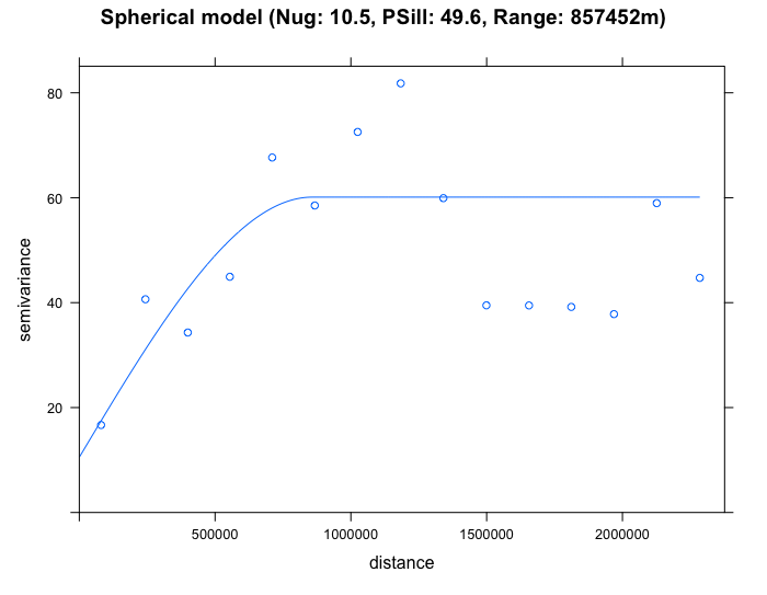 “/Users/anwarmusah/Documents/GITHUB/GEOG0114-PSA-WK6/GEOG0114-PSA-WK6”