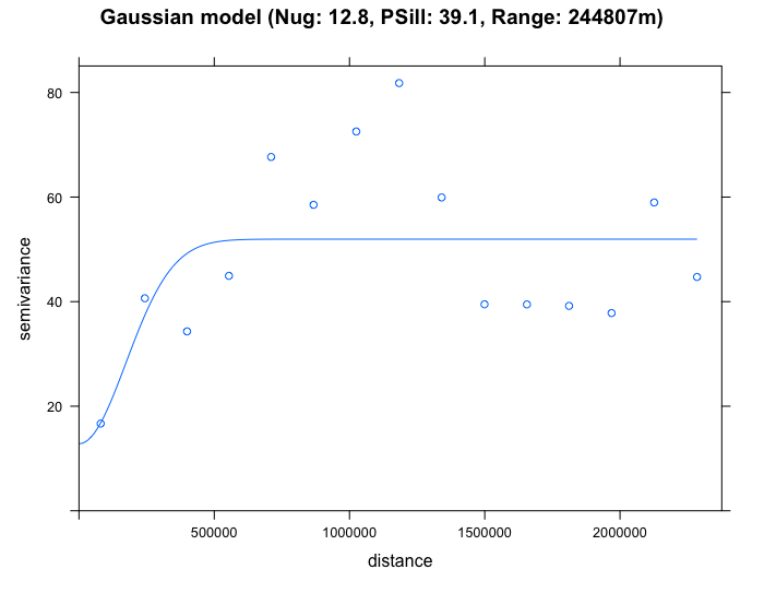 “/Users/anwarmusah/Documents/GITHUB/GEOG0114-PSA-WK6/GEOG0114-PSA-WK6”